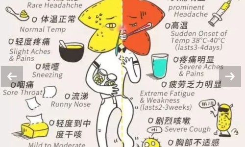 2016属羊女孩稀少名字-2016年羊宝宝取名大全网- 2016年羊宝宝取名大全男孩知识,分享2015羊宝宝取名